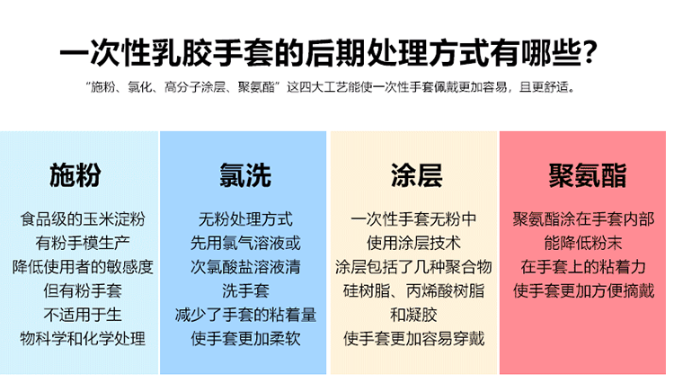 官网产品手套详情页_05.png