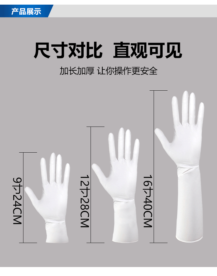 白色丁腈手套详情页_03.png