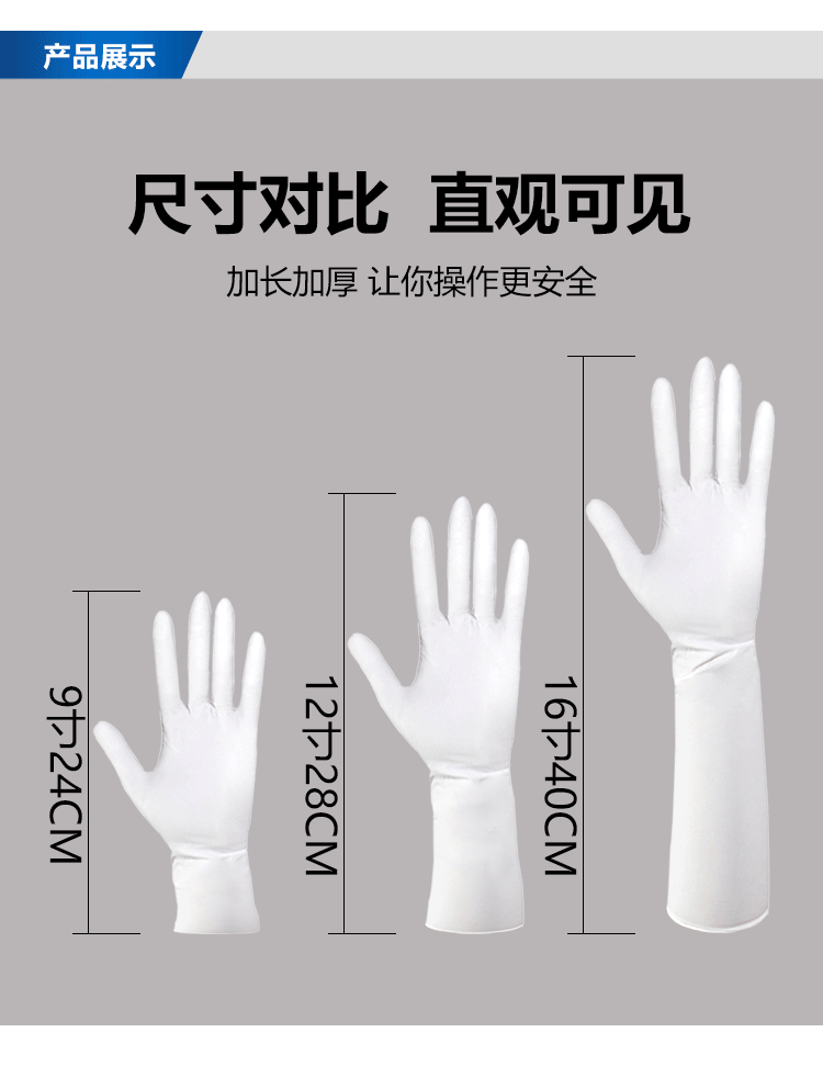 白色丁腈手套详情页_03.png